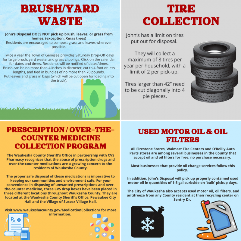 Garbage and Recycling